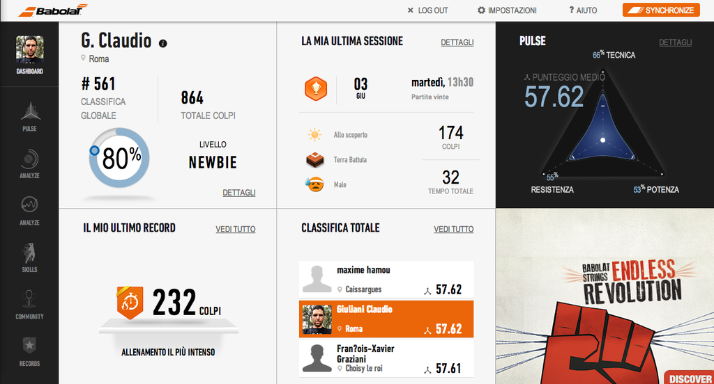 Babolat Play, dashboard