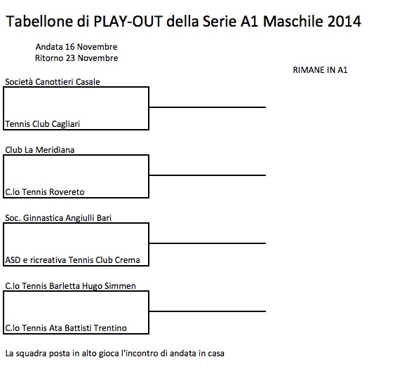 seriea2014-playout