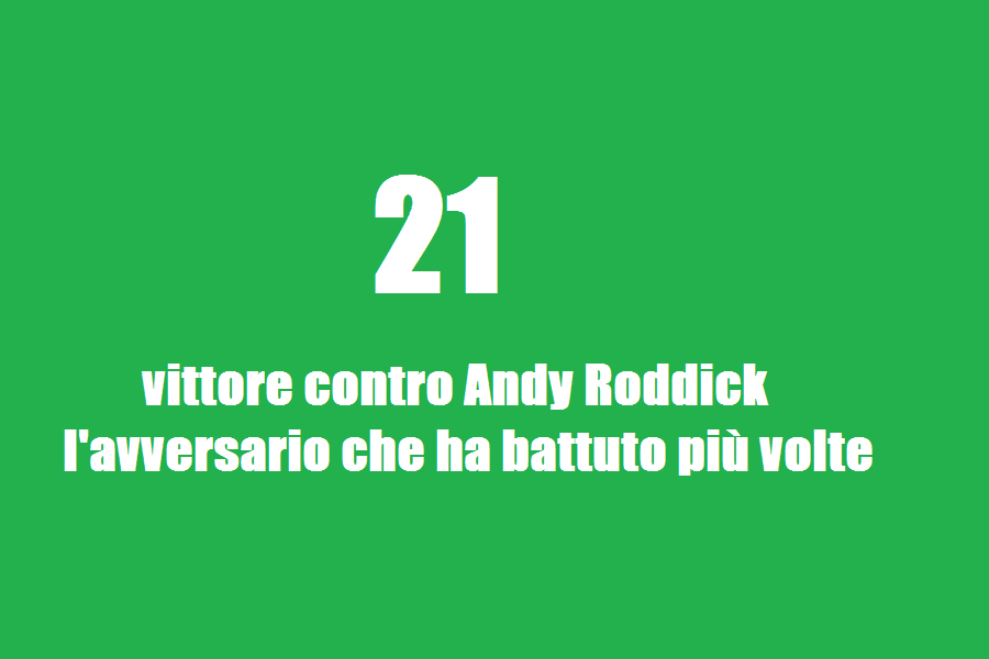 13numeri federer 2015