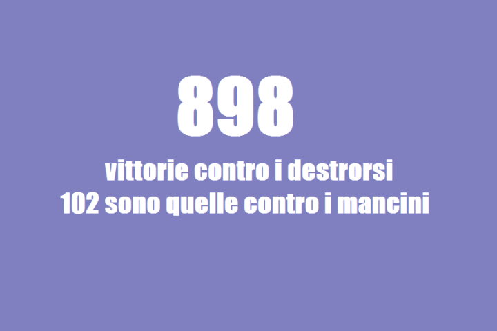 1numeri federer 2015