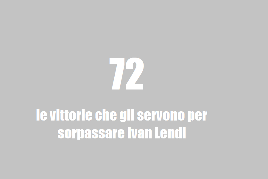 4numeri federer 2015