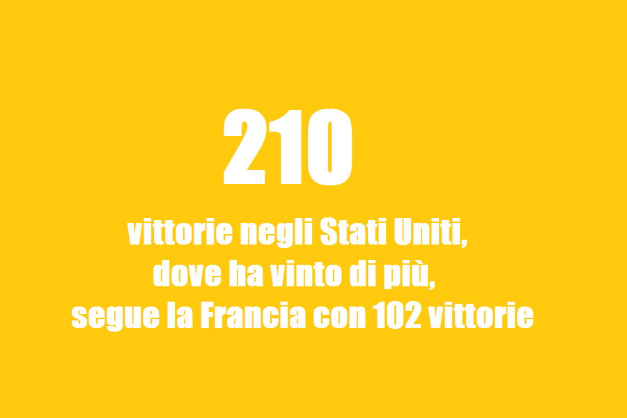 9numeri federer 2015