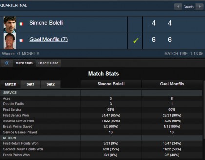 Bolelli-monfils