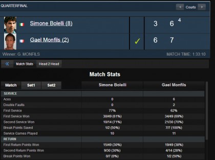 Bolelli-monfils2