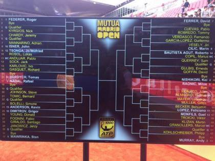 ATP MADRID DRAW