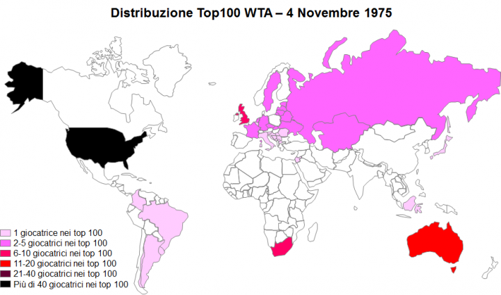 WTA 1975