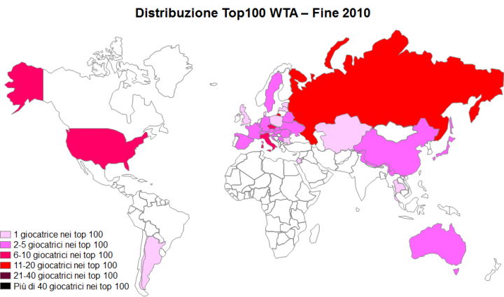 WTA 2010