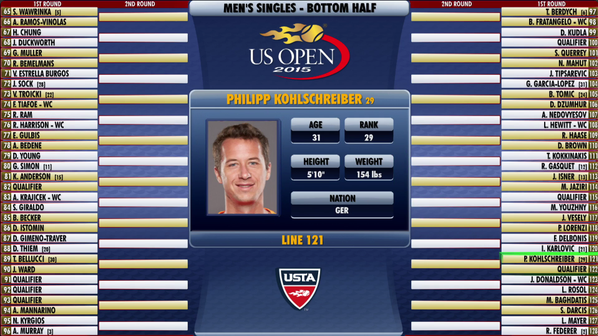US Open 2015 Draw