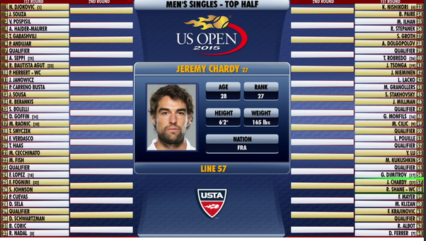 US Open 2015 Draw