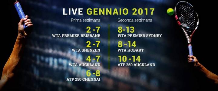 La programmazione di Supertennis per le prime due settimane dell'anno