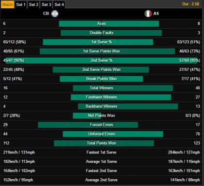 Berlocq-Seppi