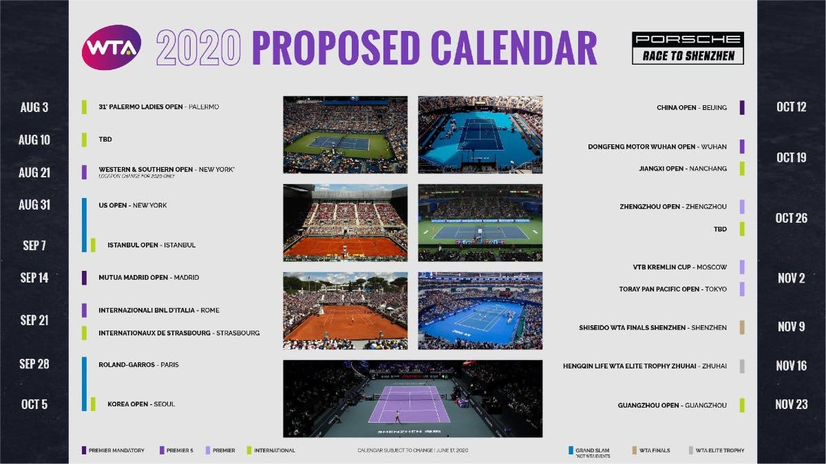 Calendario-WTA-2020.jpg
