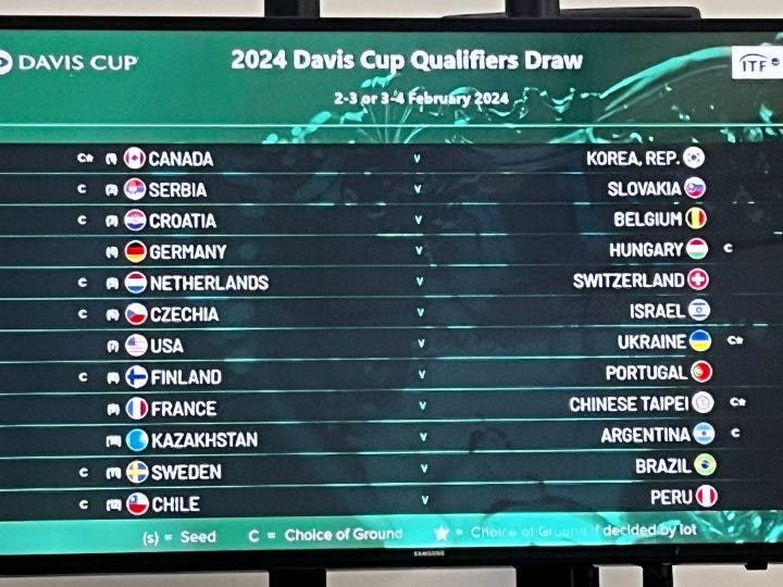 Qualifiers-Coppa-Davis-2024-720x540